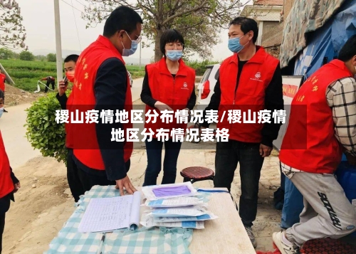 稷山疫情地区分布情况表/稷山疫情地区分布情况表格-第3张图片
