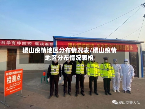 稷山疫情地区分布情况表/稷山疫情地区分布情况表格-第2张图片