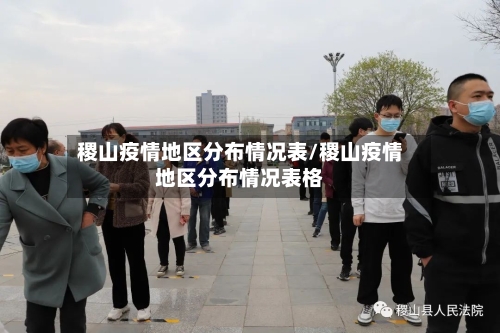 稷山疫情地区分布情况表/稷山疫情地区分布情况表格