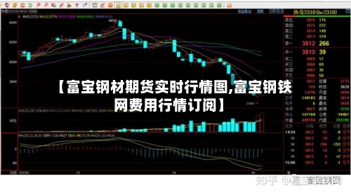 【富宝钢材期货实时行情图,富宝钢铁网费用行情订阅】