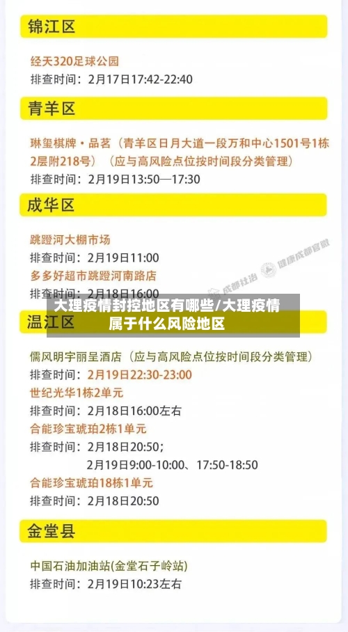 大理疫情封控地区有哪些/大理疫情属于什么风险地区-第2张图片