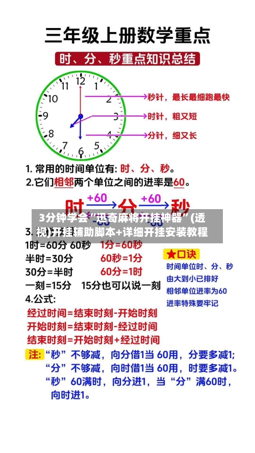 3分钟学会“迅奇麻将开挂神器”(透视)开挂辅助脚本+详细开挂安装教程-第2张图片