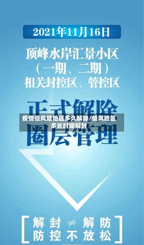 疫情低风险地区多久解除/低风险区多长时间解封