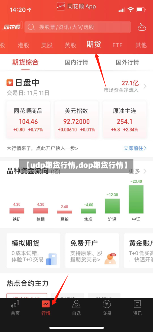 【udp期货行情,dop期货行情】-第2张图片