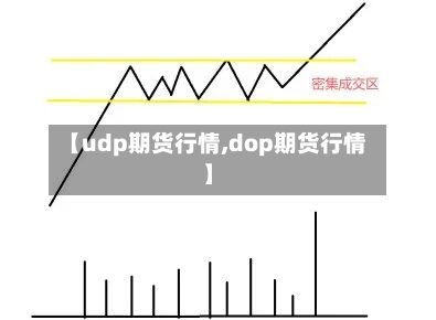 【udp期货行情,dop期货行情】