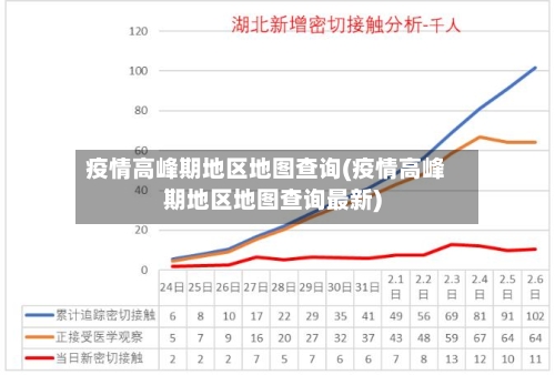 疫情高峰期地区地图查询(疫情高峰期地区地图查询最新)-第3张图片