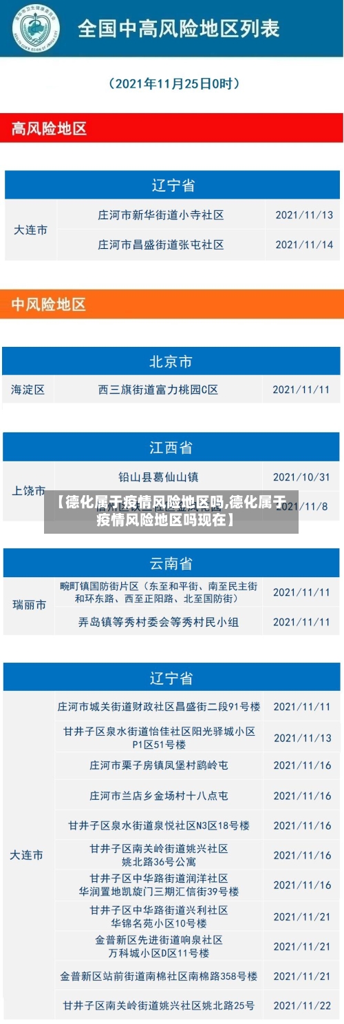 【德化属于疫情风险地区吗,德化属于疫情风险地区吗现在】
