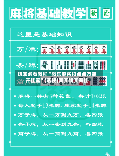 玩家必看教程“微乐麻将扣点点万能开挂器”(透视)其实确实有挂