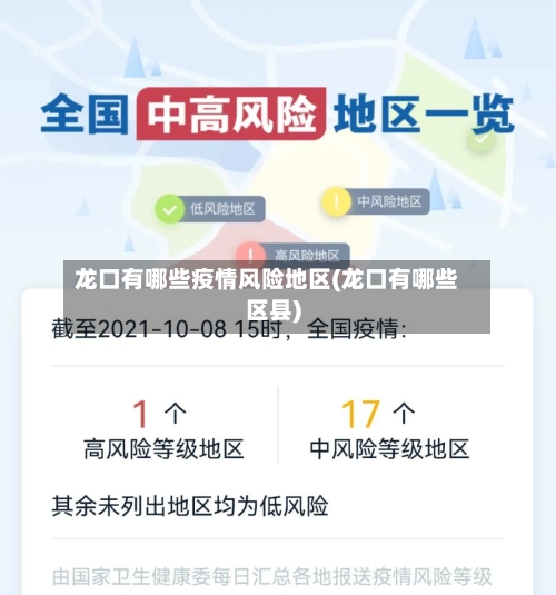 龙口有哪些疫情风险地区(龙口有哪些区县)