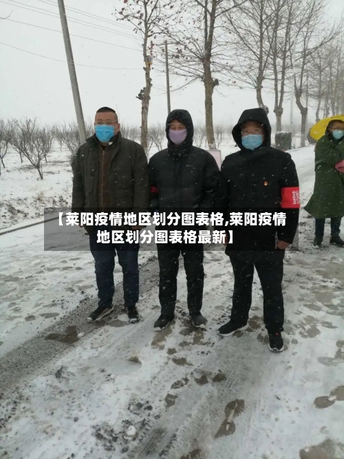 【莱阳疫情地区划分图表格,莱阳疫情地区划分图表格最新】-第2张图片