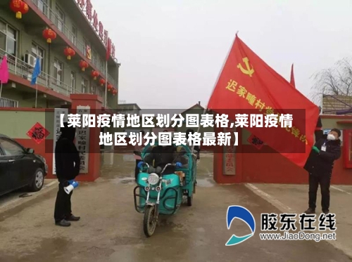 【莱阳疫情地区划分图表格,莱阳疫情地区划分图表格最新】