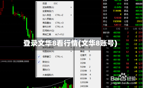登录文华8看行情(文华8账号)