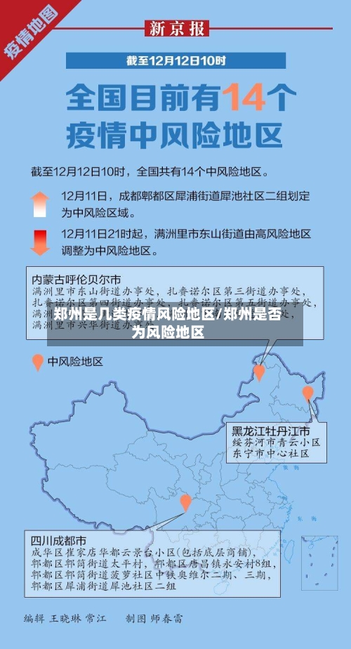 郑州是几类疫情风险地区/郑州是否为风险地区