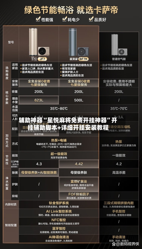 辅助神器“星悦麻将免费开挂神器”开挂辅助脚本+详细开挂安装教程