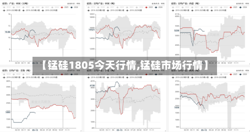 【锰硅1805今天行情,锰硅市场行情】-第2张图片