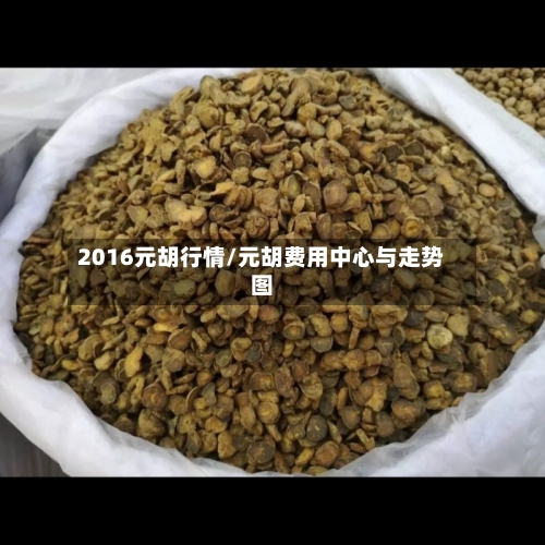 2016元胡行情/元胡费用中心与走势图
