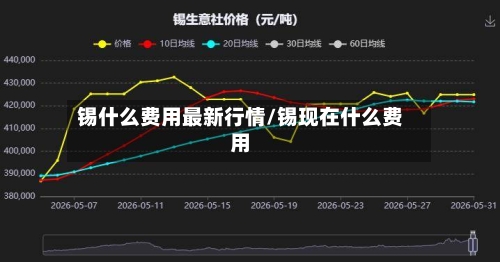 锡什么费用最新行情/锡现在什么费用-第3张图片