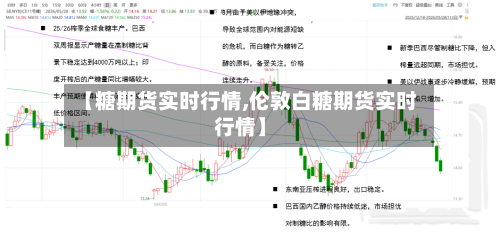 【糖期货实时行情,伦敦白糖期货实时行情】