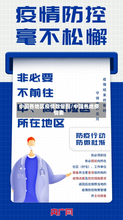 中国各地区疫情数量图/中国各地疫情表