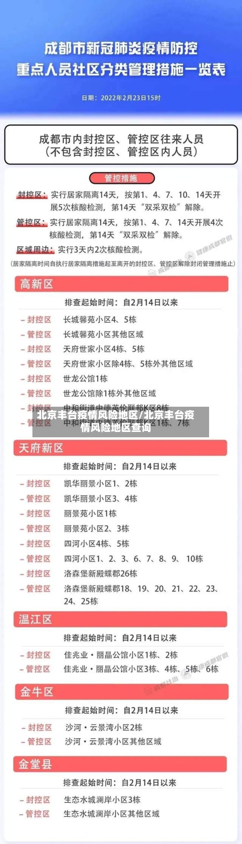 北京丰台疫情风险地区/北京丰台疫情风险地区查询