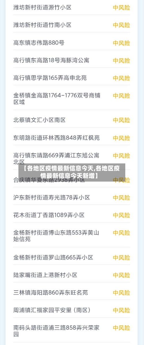【各地区疫情最新信息今天,各地区疫情最新信息今天新增】-第2张图片