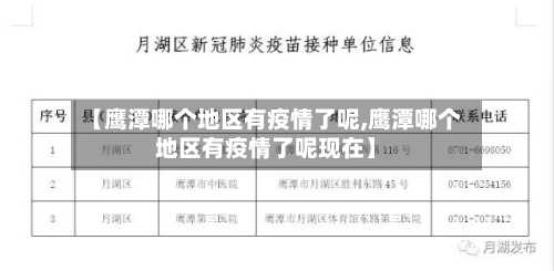 【鹰潭哪个地区有疫情了呢,鹰潭哪个地区有疫情了呢现在】