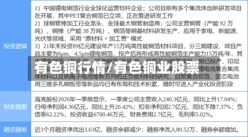 有色铜行情/有色铜业股票-第2张图片