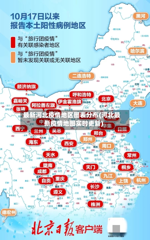 最新河北疫情地区图表分布(河北最新疫情地图实时更新)-第3张图片