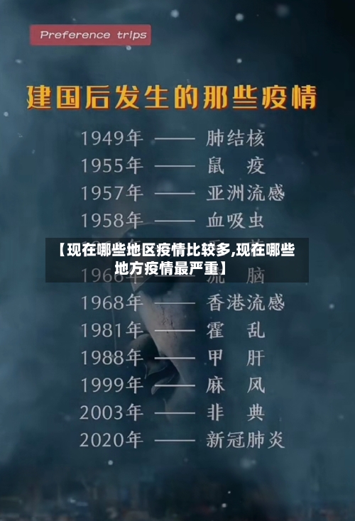 【现在哪些地区疫情比较多,现在哪些地方疫情最严重】-第2张图片