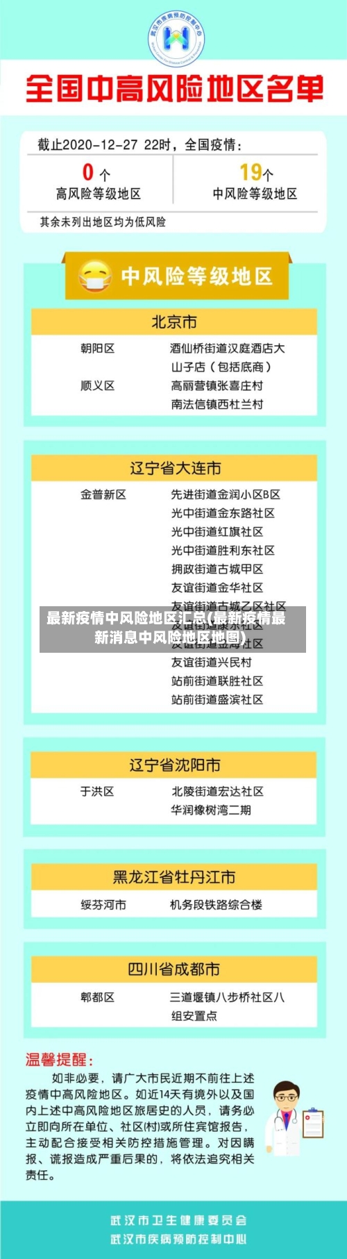最新疫情中风险地区汇总(最新疫情最新消息中风险地区地图)
