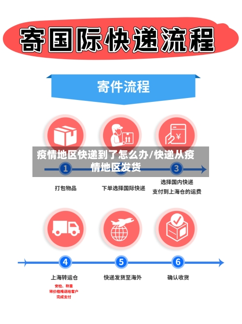 疫情地区快递到了怎么办/快递从疫情地区发货-第2张图片