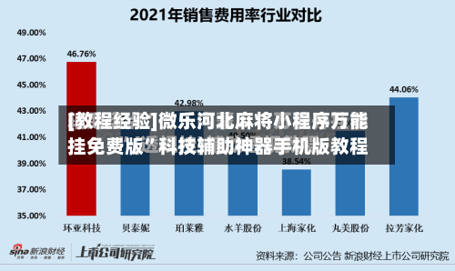 [教程经验]微乐河北麻将小程序万能挂免费版”科技辅助神器手机版教程