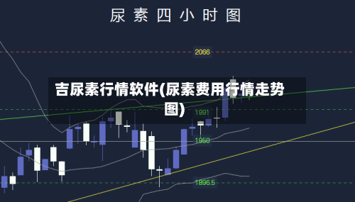 吉尿素行情软件(尿素费用行情走势图)