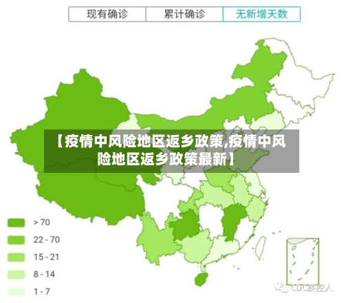 【疫情中风险地区返乡政策,疫情中风险地区返乡政策最新】