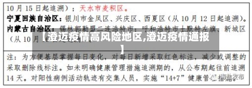 【澄迈疫情高风险地区,澄迈疫情通报】-第2张图片