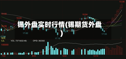 锡外盘实时行情(锡期货外盘)