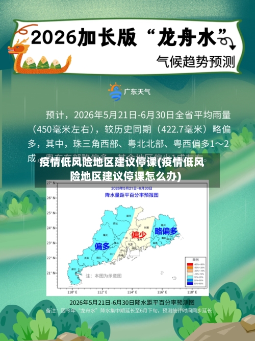 疫情低风险地区建议停课(疫情低风险地区建议停课怎么办)