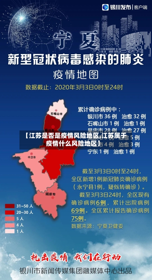 【江苏是否是疫情风险地区,江苏属于疫情什么风险地区】-第2张图片