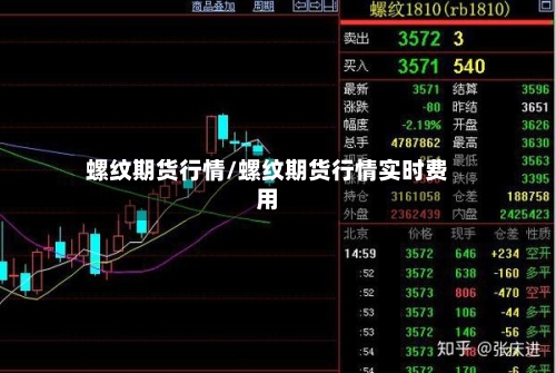螺纹期货行情/螺纹期货行情实时费用-第2张图片