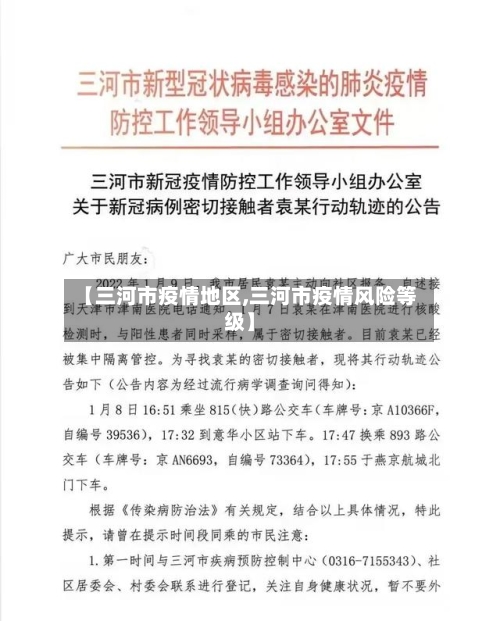【三河市疫情地区,三河市疫情风险等级】-第2张图片
