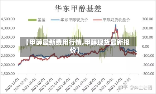 【甲醇最新费用行情,甲醇现货最新报价】