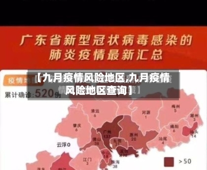 【九月疫情风险地区,九月疫情风险地区查询】-第2张图片