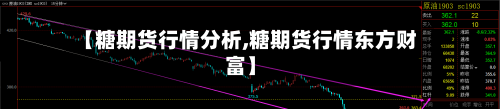 【糖期货行情分析,糖期货行情东方财富】-第3张图片