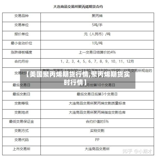 【美国聚丙烯期货行情,聚丙烯期货实时行情】-第3张图片