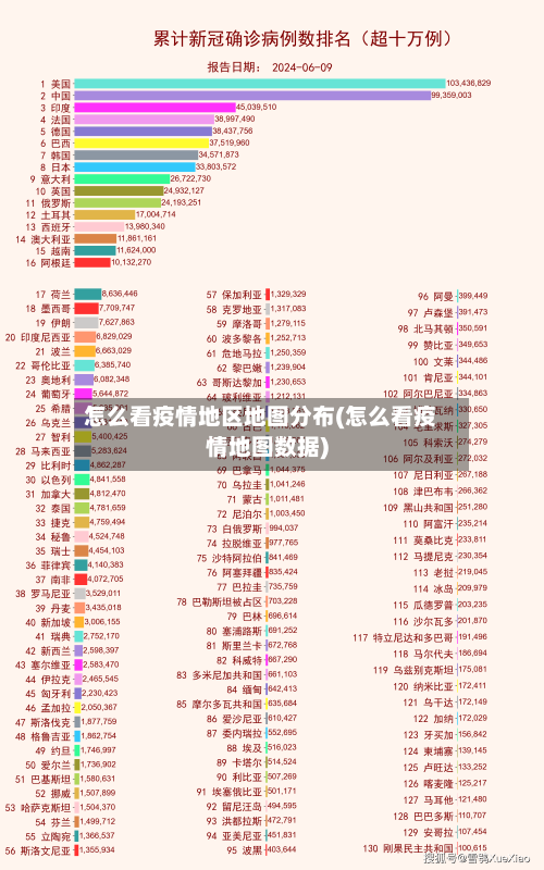 怎么看疫情地区地图分布(怎么看疫情地图数据)-第3张图片