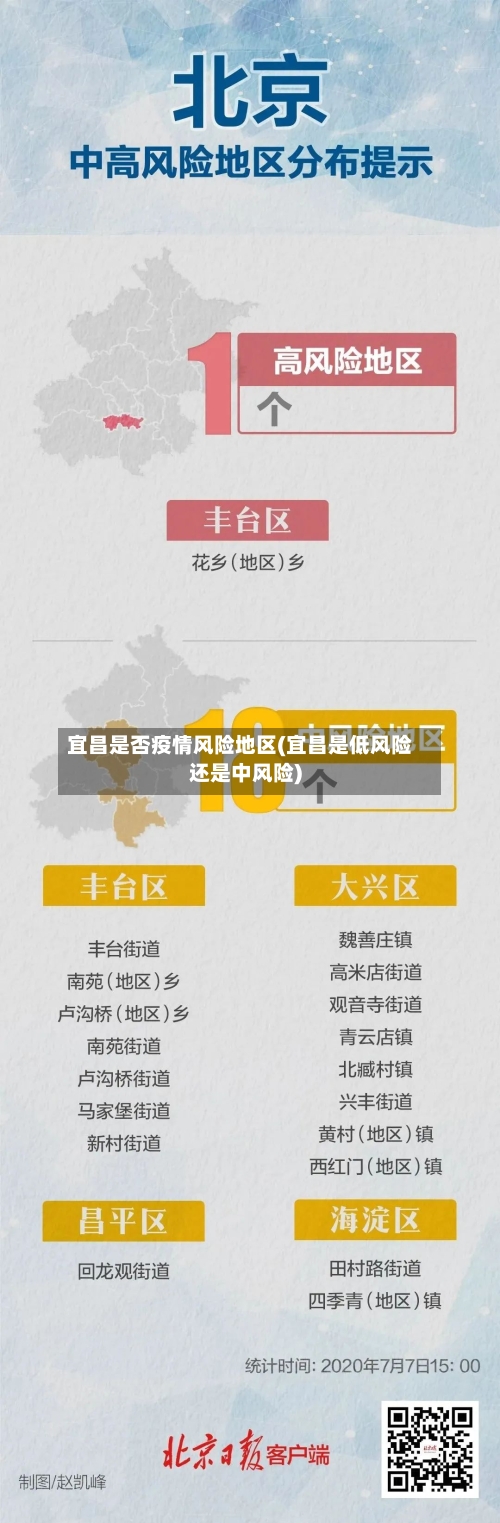 宜昌是否疫情风险地区(宜昌是低风险还是中风险)-第3张图片