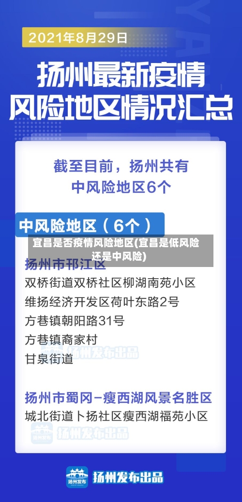 宜昌是否疫情风险地区(宜昌是低风险还是中风险)