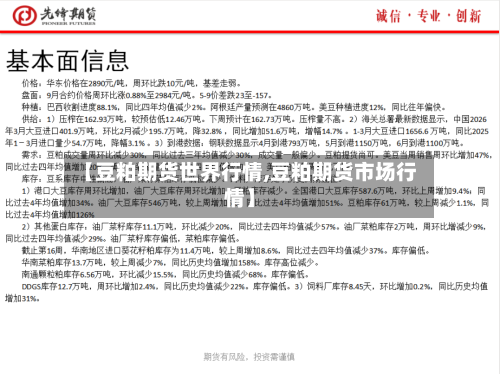 【豆粕期货世界行情,豆粕期货市场行情】