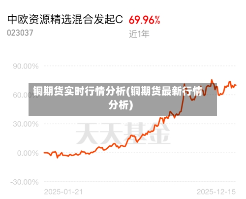 铜期货实时行情分析(铜期货最新行情分析)-第2张图片