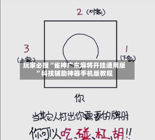 玩家必搜“雀神广东麻将开挂通用版”科技辅助神器手机版教程-第2张图片
